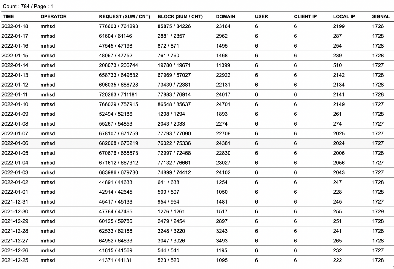 Click image for larger version

Name:	Screen Shot 2022-01-19 at 10.52.15 AM.png
Views:	55
Size:	978.3 KB
ID:	495