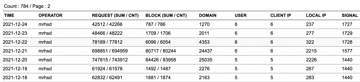 Click image for larger version

Name:	Screen Shot 2022-01-19 at 10.52.27 AM.png
Views:	35
Size:	387.5 KB
ID:	496