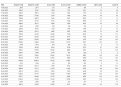 Click image for larger version

Name:	06. itilscalabria_June_2022.jpg
Views:	241
Size:	64.5 KB
ID:	997