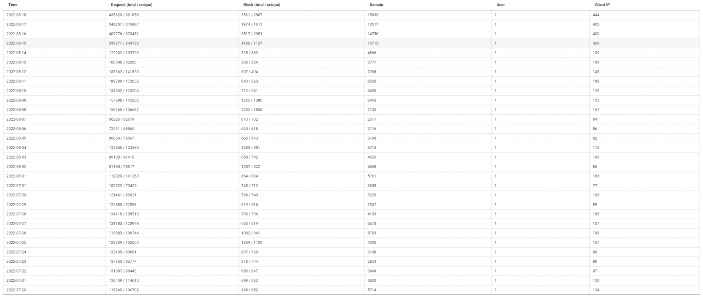 Click image for larger version

Name:	nxfilter.png
Views:	71
Size:	361.1 KB
ID:	1193