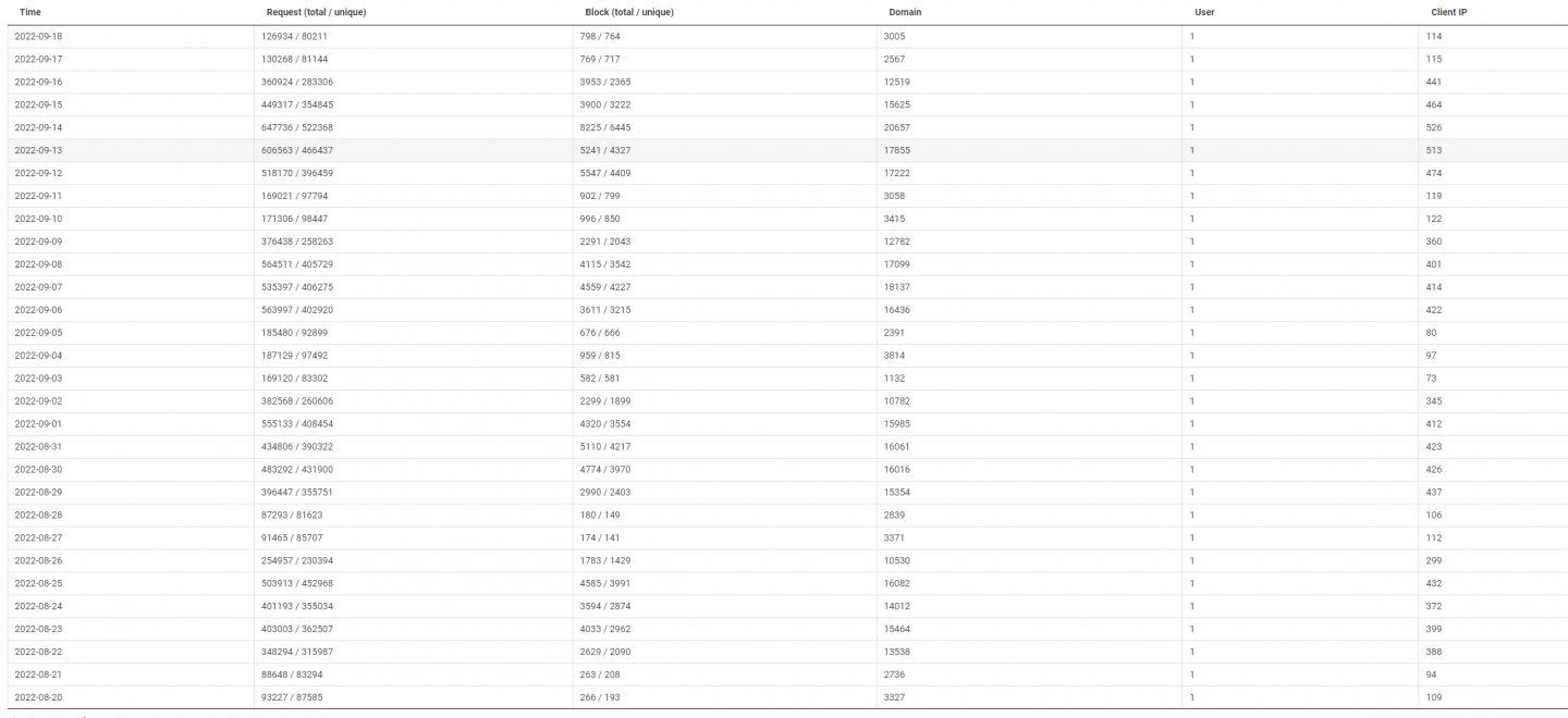 Click image for larger version

Name:	nxfilter.png
Views:	80
Size:	234.3 KB
ID:	1306