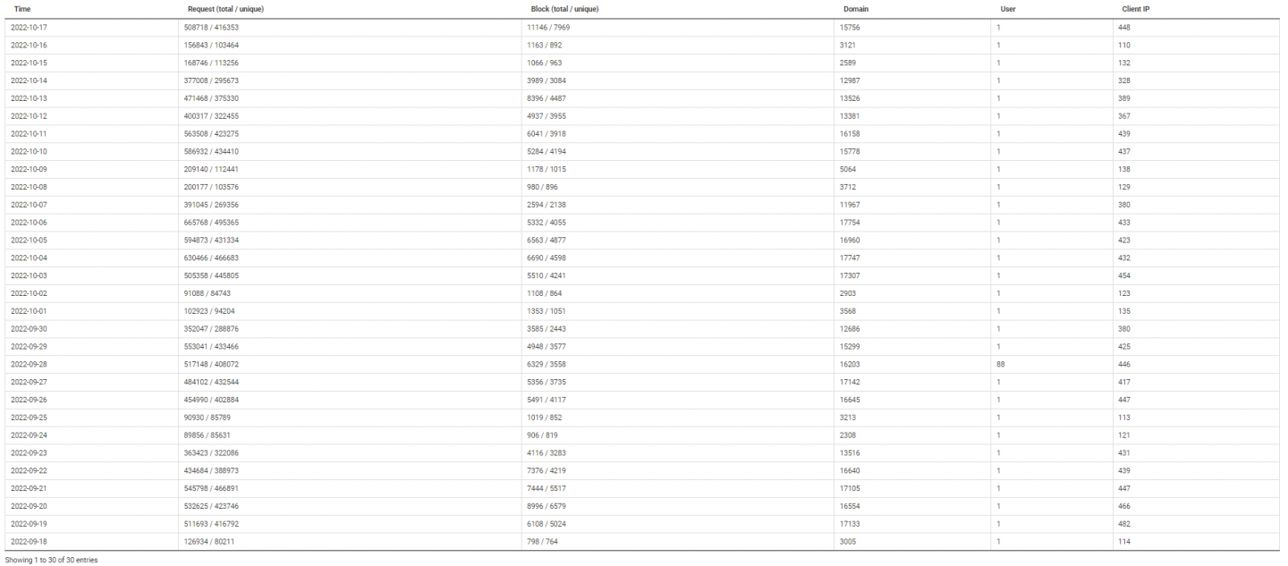 Click image for larger version

Name:	nxfilter.png
Views:	74
Size:	220.7 KB
ID:	1410