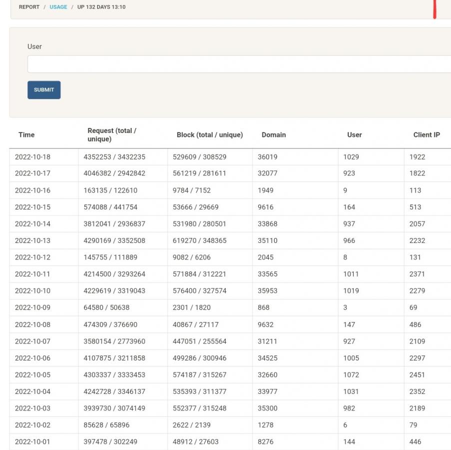 Click image for larger version  Name:	Screenshot_20221019_173248.jpg Views:	0 Size:	85.8 KB ID:	1417