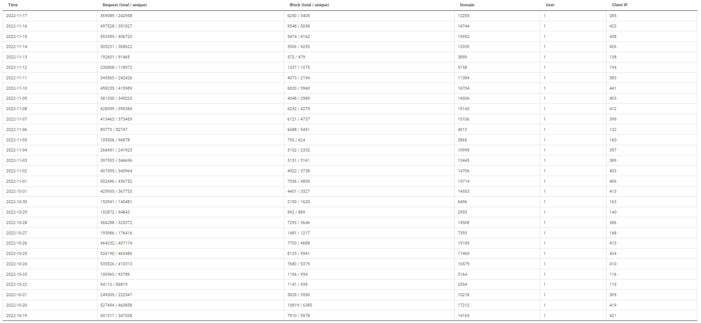 Click image for larger version

Name:	nxfilter.png
Views:	99
Size:	142.8 KB
ID:	1545