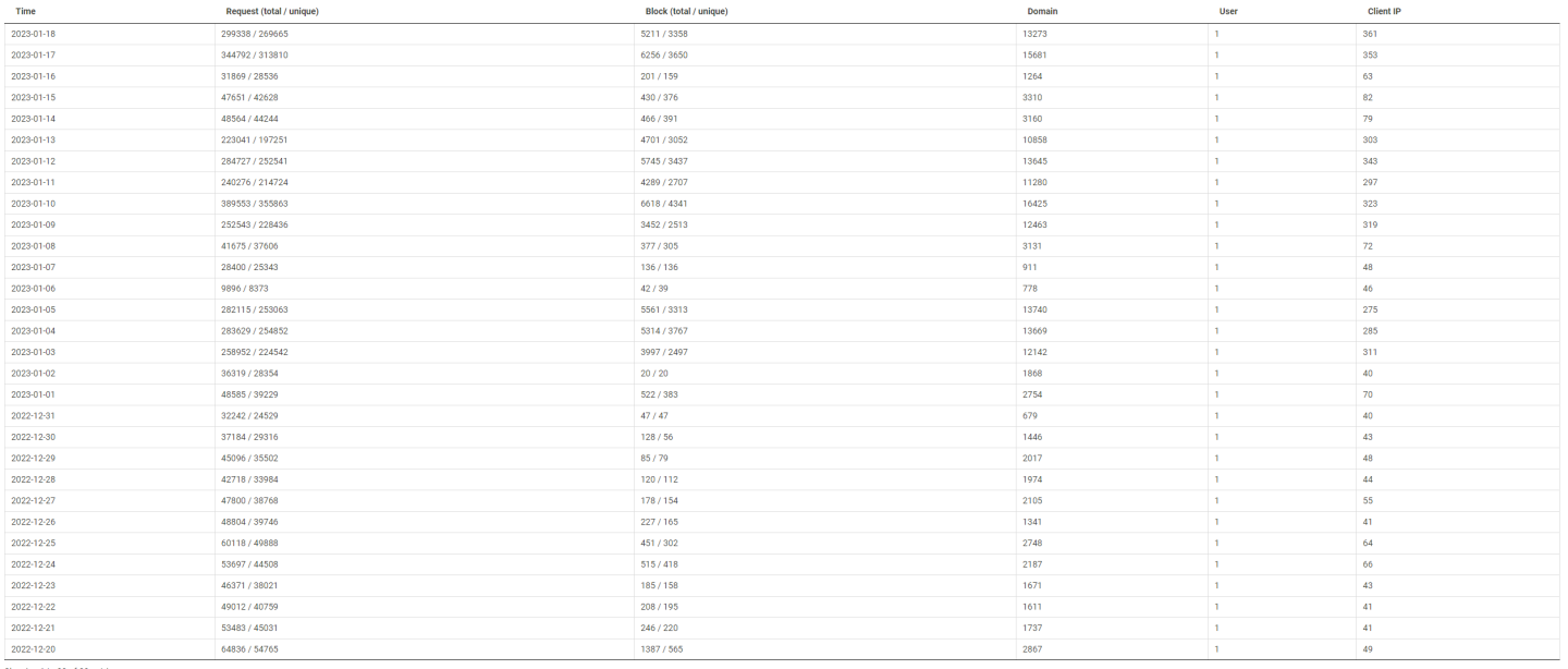 Click image for larger version

Name:	nxfilter.png
Views:	78
Size:	119.2 KB
ID:	1753