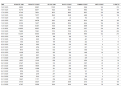 Click image for larger version

Name:	01. itilscalabria_January_2023.png
Views:	187
Size:	61.5 KB
ID:	1761