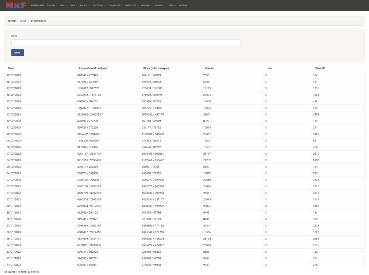 Click image for larger version

Name:	Screenshot 2023-02-20 at 22-01-57 NxFilter v4.6.5.1.png
Views:	78
Size:	186.0 KB
ID:	1833