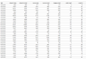 Click image for larger version

Name:	03. itilscalabria_March_2023.png
Views:	234
Size:	63.2 KB
ID:	1886