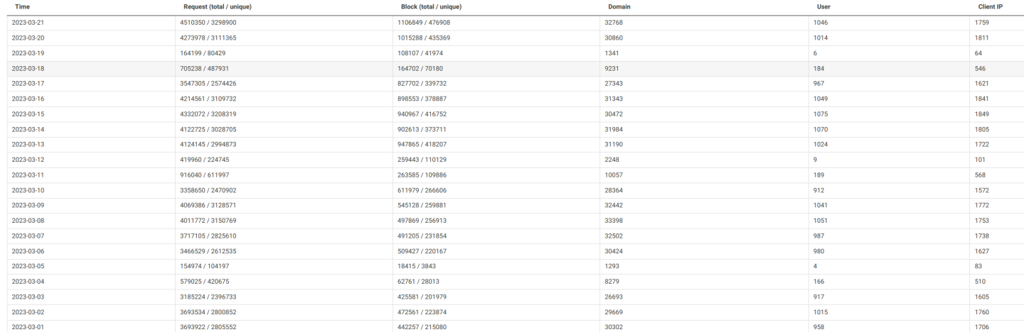 Click image for larger version

Name:	march.png
Views:	56
Size:	138.2 KB
ID:	1899