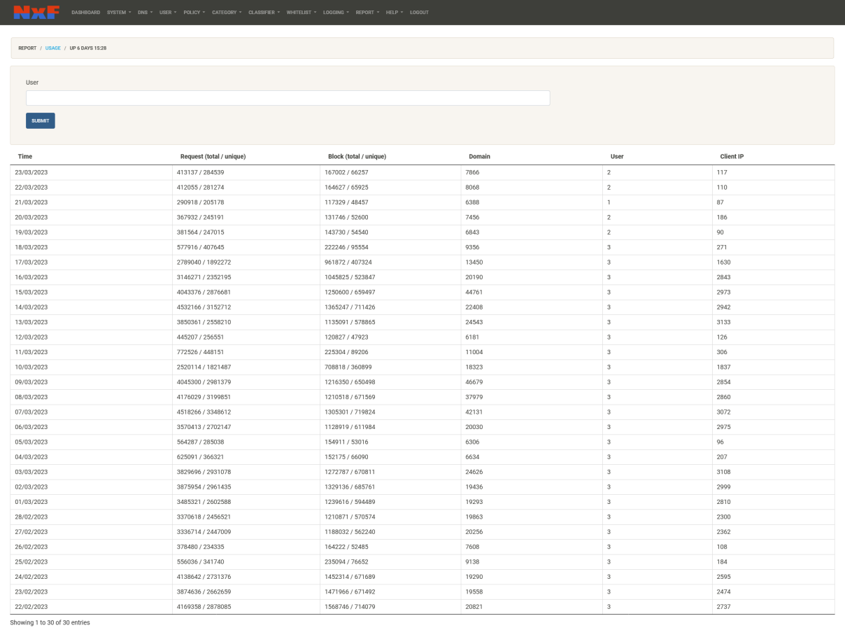 Click image for larger version

Name:	Screenshot 2023-03-24 at 02-05-44 NxFilter v4.6.5.3.png
Views:	115
Size:	186.9 KB
ID:	1903