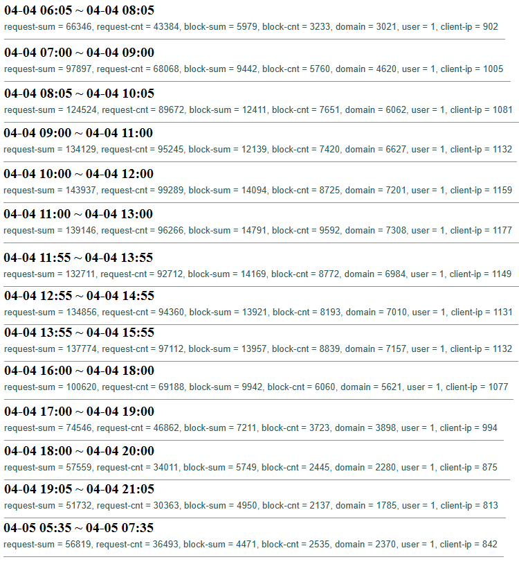 Click image for larger version

Name:	image.png
Views:	199
Size:	84.4 KB
ID:	1919