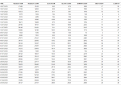 Click image for larger version

Name:	07. itilscalabria_July_2023.png
Views:	266
Size:	62.7 KB
ID:	2175
