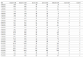 Click image for larger version

Name:	08. itilscalabria_Aug_2023.png
Views:	319
Size:	59.0 KB
ID:	2301