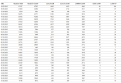 Click image for larger version

Name:	09. itilscalabria_Sept_2023.png
Views:	215
Size:	63.1 KB
ID:	2458