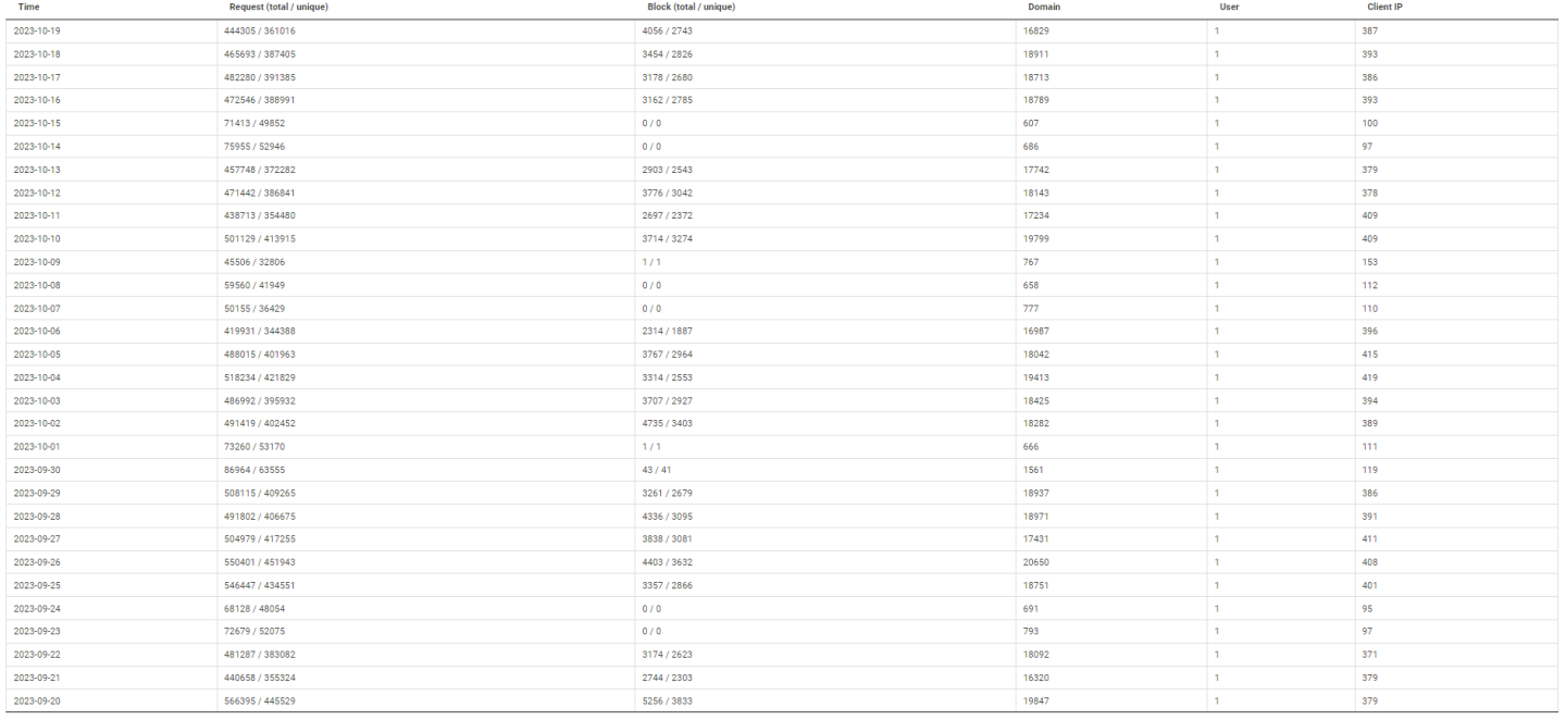 Click image for larger version

Name:	image.png
Views:	47
Size:	139.5 KB
ID:	2554