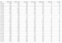 Click image for larger version

Name:	12. itilscalabria_ December 2023.png
Views:	186
Size:	66.5 KB
ID:	2662