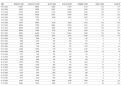 Click image for larger version

Name:	01. itilscalabria_January_2024.png
Views:	164
Size:	64.0 KB
ID:	2688