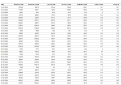 Click image for larger version

Name:	03. itilscalabria_March_2024.png
Views:	152
Size:	68.2 KB
ID:	2765