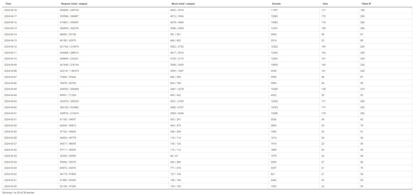 Click image for larger version

Name:	nxfilter.jpg
Views:	29
Size:	92.5 KB
ID:	2887