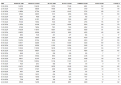 Click image for larger version

Name:	05. itilscalabria_May_2024.png
Views:	195
Size:	63.5 KB
ID:	3013