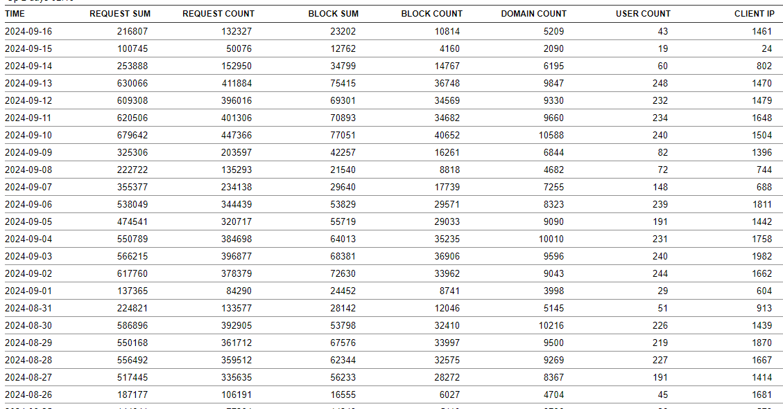 Click image for larger version

Name:	Capture.png
Views:	37
Size:	52.1 KB
ID:	3180