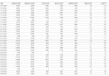 Click image for larger version

Name:	10. itilscalabria_ October_2024.png
Views:	140
Size:	236.6 KB
ID:	3259