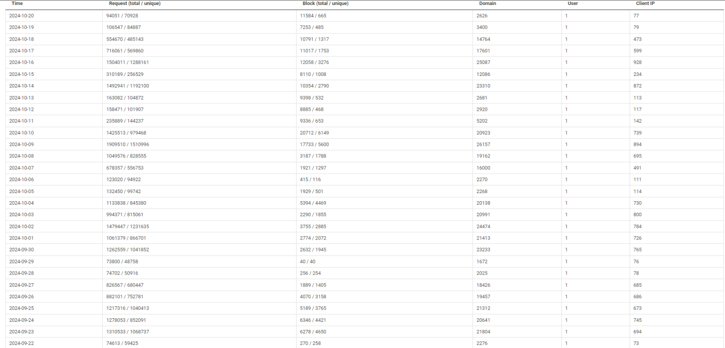 Click image for larger version

Name:	nx-october.png
Views:	49
Size:	164.7 KB
ID:	3263