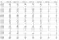 Click image for larger version

Name:	11. itilscalabria_ November_2024.png
Views:	65
Size:	64.4 KB
ID:	3317