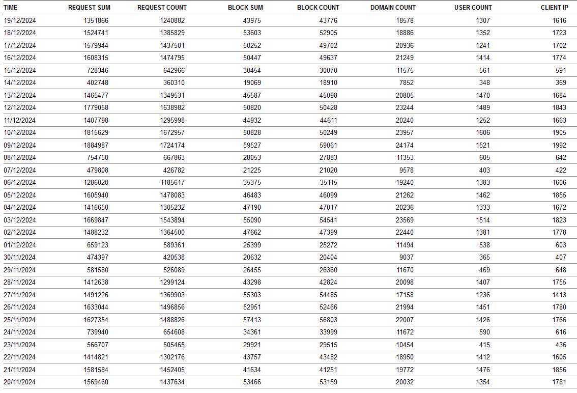 Click image for larger version

Name:	image.png
Views:	37
Size:	52.4 KB
ID:	3377