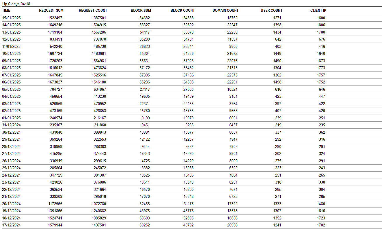 Click image for larger version

Name:	image.png
Views:	36
Size:	53.7 KB
ID:	3488