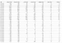 Click image for larger version

Name:	01. itilscalabria_January_2025.png
Views:	64
Size:	57.2 KB
ID:	3514