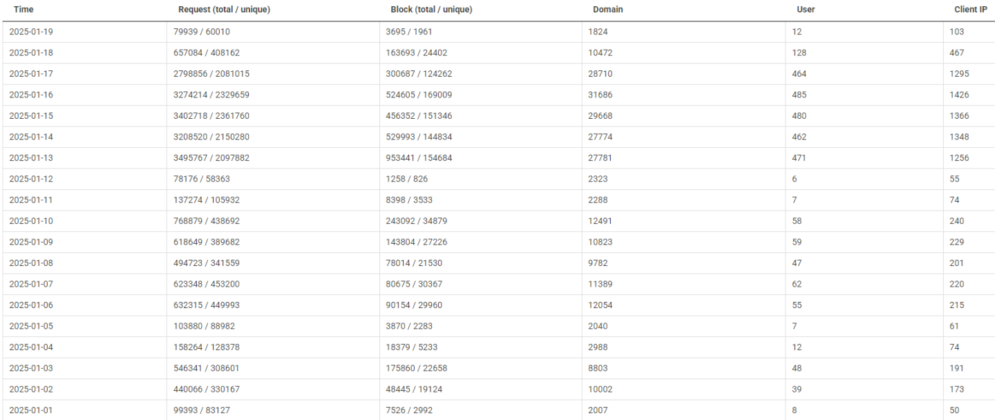Click image for larger version

Name:	nxf-jan25.png
Views:	23
Size:	177.3 KB
ID:	3516