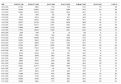 Click image for larger version

Name:	02. itilscalabria_February_2025.png
Views:	58
Size:	65.1 KB
ID:	3595