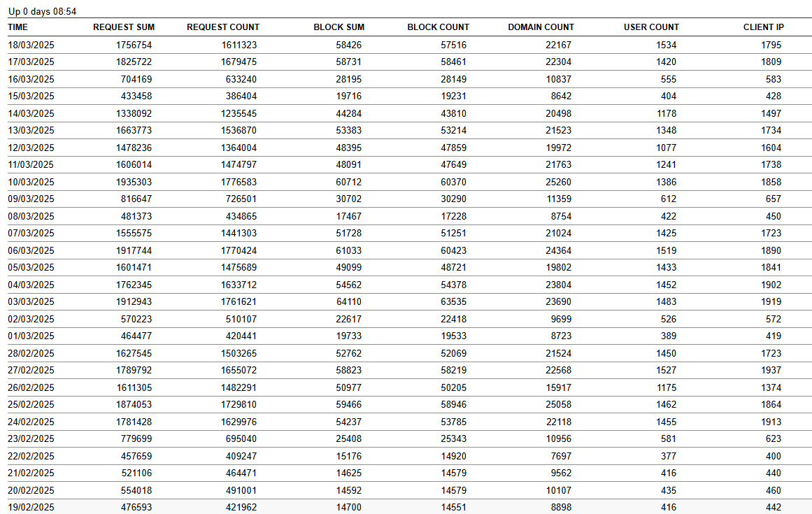 Click image for larger version

Name:	image.png
Views:	44
Size:	69.5 KB
ID:	3641