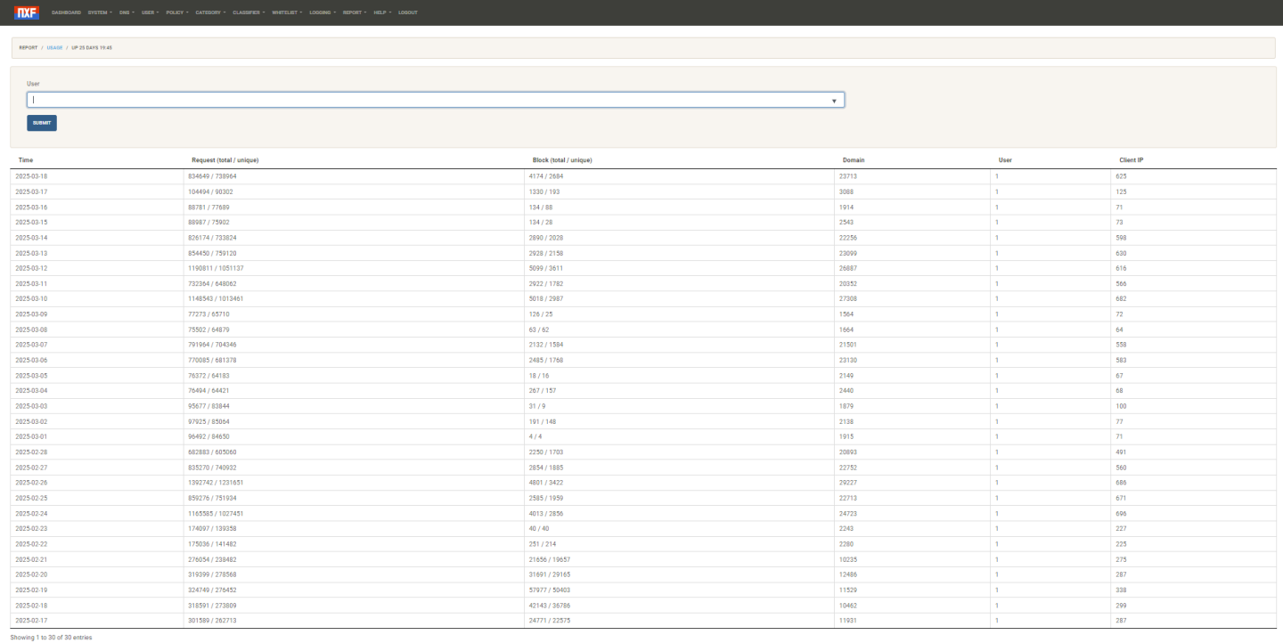 Click image for larger version

Name:	nxfilter-march-2025.png
Views:	47
Size:	121.5 KB
ID:	3645