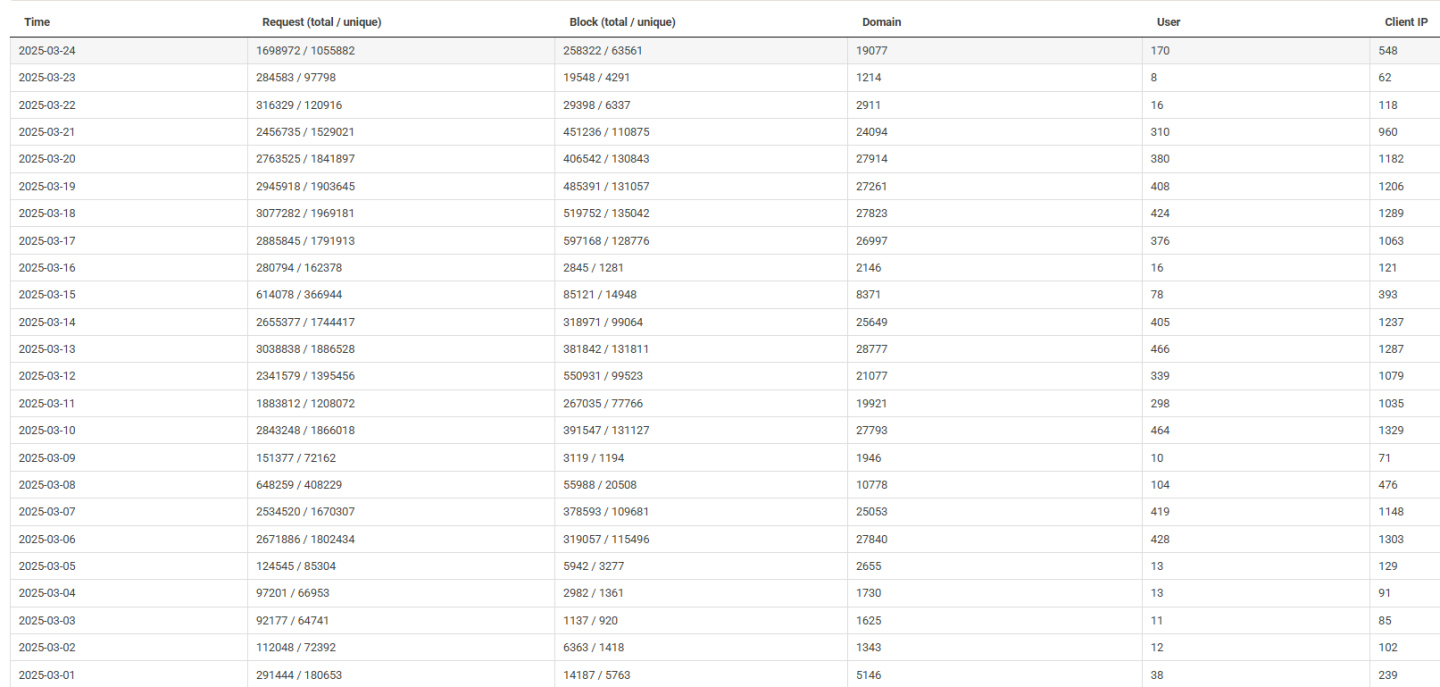 Click image for larger version

Name:	image.png
Views:	47
Size:	197.2 KB
ID:	3662