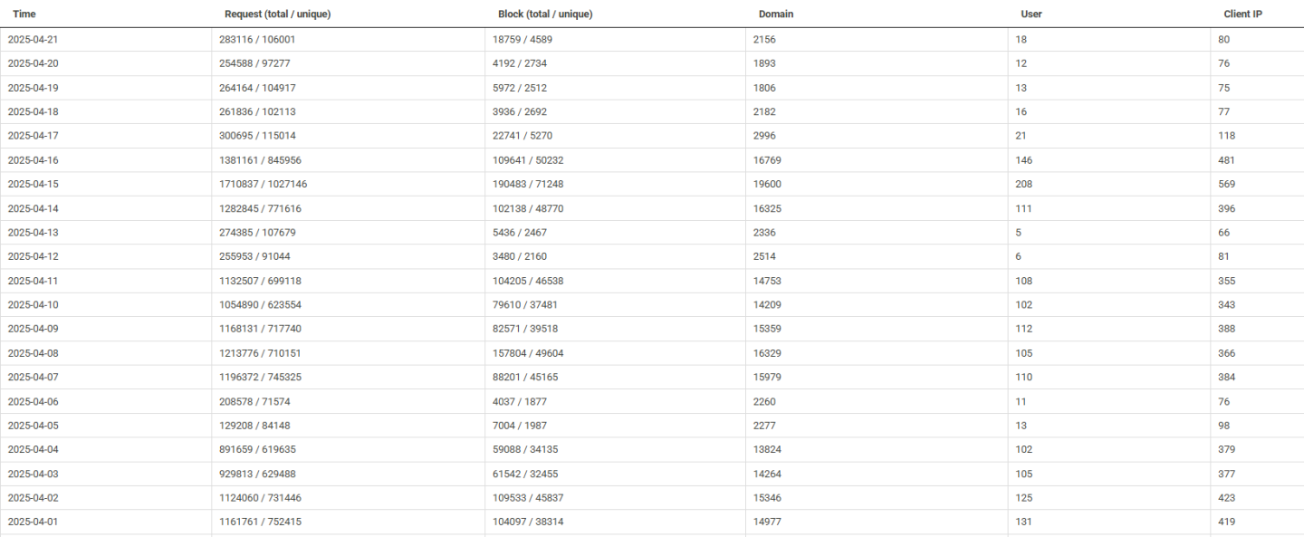 Click image for larger version

Name:	image.png
Views:	40
Size:	161.9 KB
ID:	3718