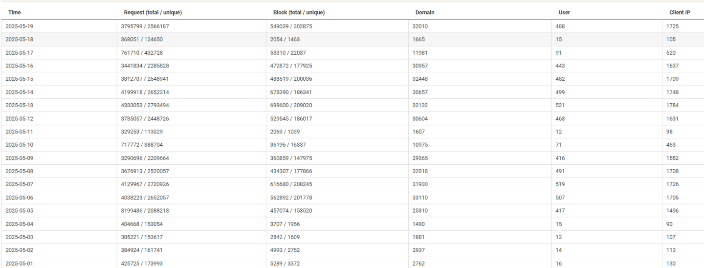 Click image for larger version

Name:	image.png
Views:	38
Size:	159.8 KB
ID:	3757