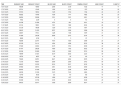 Click image for larger version

Name:	07. itilscalabria_July_2025.png
Views:	120
Size:	212.9 KB
ID:	3871