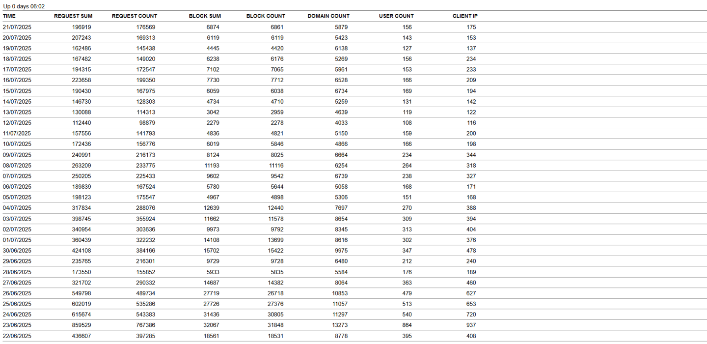 Click image for larger version

Name:	image.png
Views:	40
Size:	237.1 KB
ID:	3887