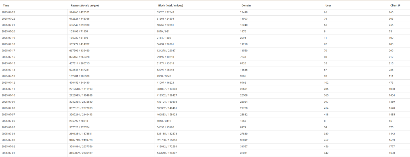 Click image for larger version

Name:	image.png
Views:	57
Size:	140.7 KB
ID:	3893