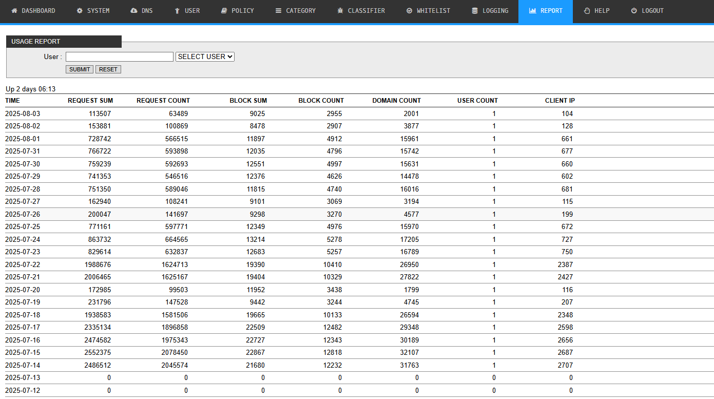 Click image for larger version

Name:	image.png
Views:	33
Size:	68.8 KB
ID:	3896