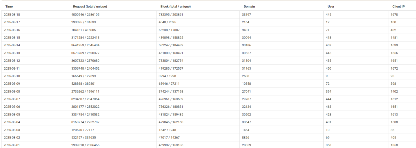 Click image for larger version

Name:	image.png
Views:	35
Size:	152.0 KB
ID:	3935