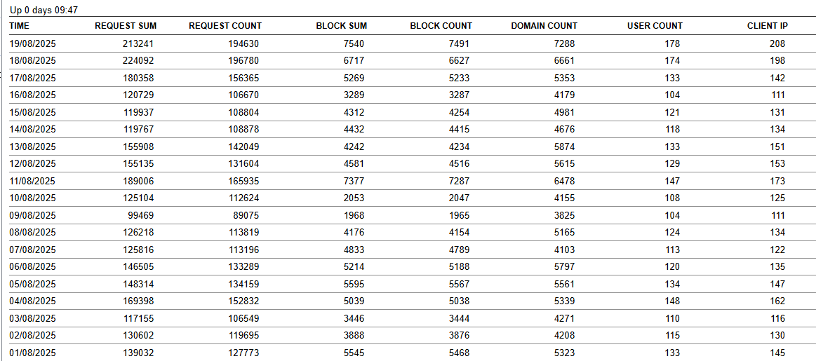 Click image for larger version

Name:	image.png
Views:	35
Size:	45.2 KB
ID:	3943