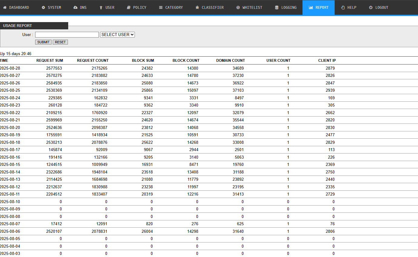 Click image for larger version

Name:	image.png
Views:	37
Size:	70.9 KB
ID:	3966