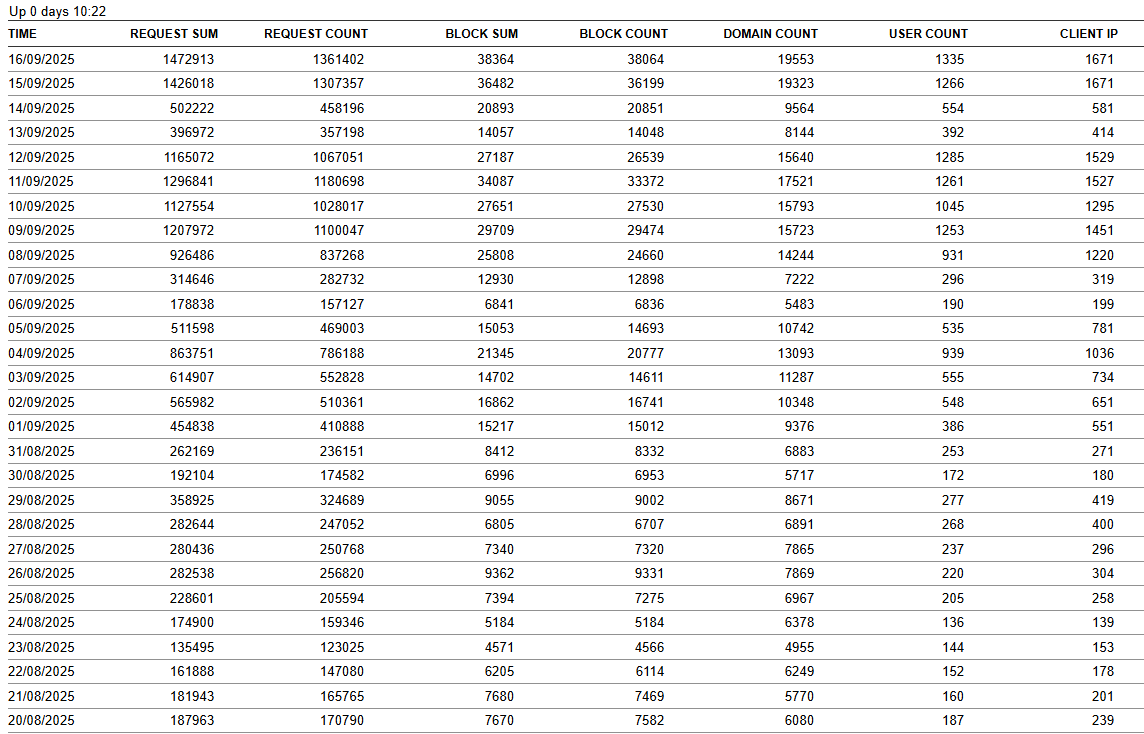 Click image for larger version

Name:	image.png
Views:	40
Size:	66.2 KB
ID:	3971