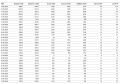 Click image for larger version

Name:	09. itilscalabria_Sept_2025.png
Views:	10
Size:	59.4 KB
ID:	3985