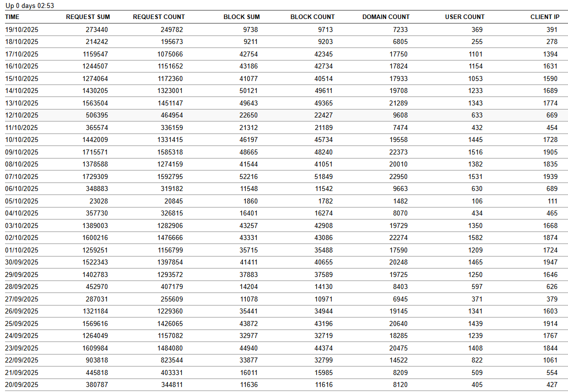 Click image for larger version

Name:	image.png
Views:	40
Size:	74.7 KB
ID:	4054