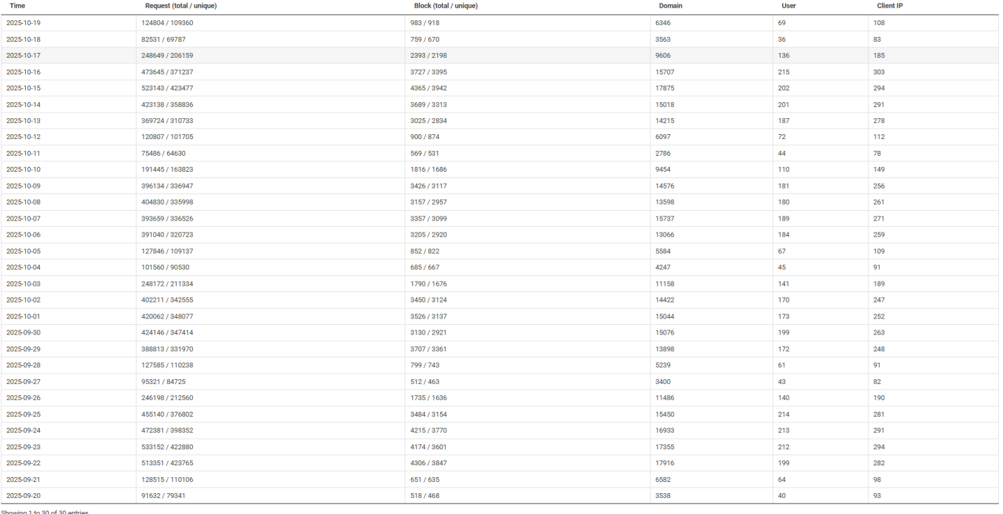 Click image for larger version

Name:	nxfilter.png
Views:	28
Size:	182.0 KB
ID:	4063