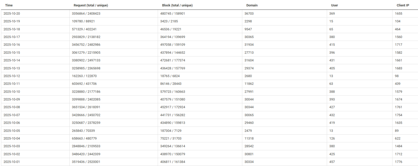 Click image for larger version

Name:	image.png
Views:	49
Size:	174.1 KB
ID:	4070